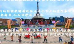 baioti区块链技术的重点应用类型解析/baioti  区块