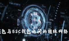 TP钱包与BSC钱包之间的转账网络详解