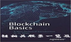 河南区块链相关股票一览及投资攻略