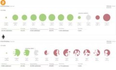 肯尼亚区块链货币的全景解析