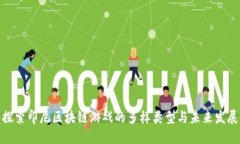 探索印尼区块链游戏的多样类型与未来发展