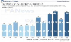 baioti区块链技术的工作与应用：揭秘未来数字经