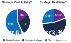 如何在TP钱包中使用MDEX：详尽指南