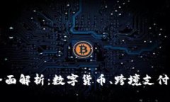 区块链银行应用实例全面解析：数字货币、跨境