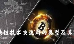 区块链技术交流群的类型及其特点