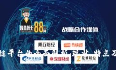 落地区块链平台的全面解析：现状、特点及未来