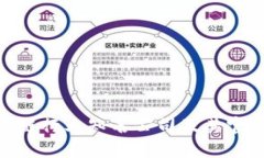 : 当前区块链行业知名公司及其官方网站概述