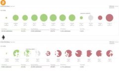 美盈森区块链生态中的公司及其作用分析