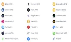 TP钱包密码更换指南：如何安全便捷地更换你的