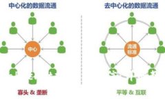 如何使用TokenPocket提币至微信：详细教程与注意事
