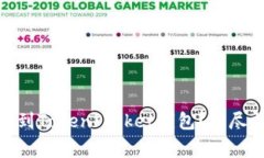 : 如何将货币提到TokenPocket钱包？详尽指南与注意