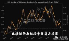 区块链的原始场景分析与应用