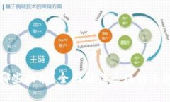 区块链手机有哪些功能？全面解读区块链手机的