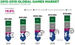 TokenPocket如何转账虚拟货币：详细操作指南