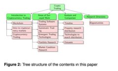 在小米手机上下载TP钱包的详细指南