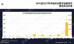 : 如何使用T P钱包进行ERC20转账的详细指南