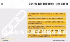 区块链热门研究领域全解析