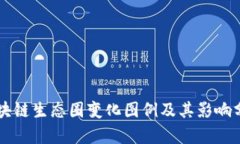 区块链生态圈变化图例及其影响分析