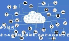 和关键词奢侈品区块链联盟解析：影响行业的关