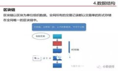 区块链软件的关键特点及应用解析