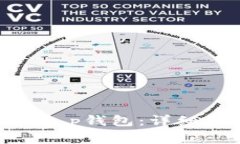 : 如何批量开户t p钱包：详细步骤与注意事项