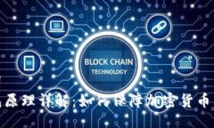 与关键词TP冷钱包原理详解：如何保障加密货币的