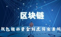 如何选择TP钱包转移资金到虎符交易所的最佳通道