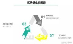 可能无法提供详细内容，而您可以参考以下结构