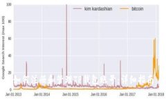 如何注册和管理TP钱包账号：详细指南