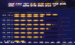 区块链新技术的前沿发展与应用