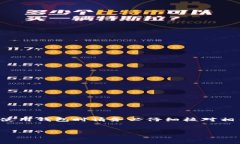 注意：以下内容仅为技术性参考，提币及使用钱