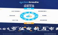 TokenPocket市值分析与市场前景展望