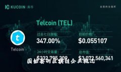 固始县的区块链企业概况