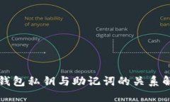 TP钱包私钥与助记词的关系解析
