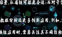   区块链重要结构有哪些种类？  关键词  区块链