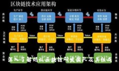 深入了解蚂蚁区块链研发团队及其组成
