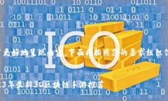 为了更好地呈现内容，下面将按照您的要求组织