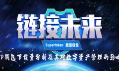 TP钱包下载量分析及其对数字资产管理的影响