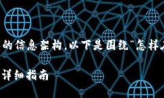 为了提供一个清晰、有序的信息架构，以下是围
