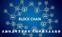 区块链应用需求分析：市场现状与未来趋势