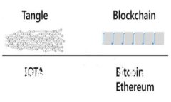 区块链时代的关键词及其深度解析