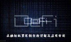 区块链配置逻辑结构详解及应用分析