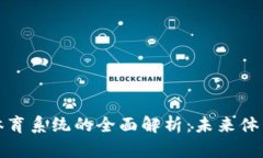 区块链体育系统的全面解析：未来体育的革命