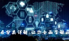 区块链技术性质分类详解：让你全面了解区块链