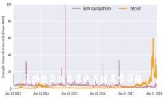 区块链新版标准的关键要求详解
