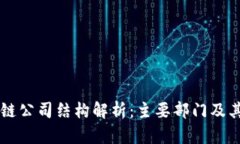 区块链公司结构解析：主要部门及其职能