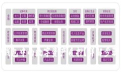 如何解除TP钱包中的数字资产质押？详解步骤与注