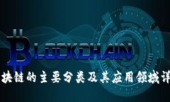区块链的主要分类及其应用领域详解