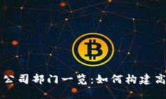 区块链园区公司部门一览：如何构建高效团队结