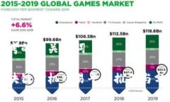 思考的和关键词区块链矿机交易平台推荐与分析